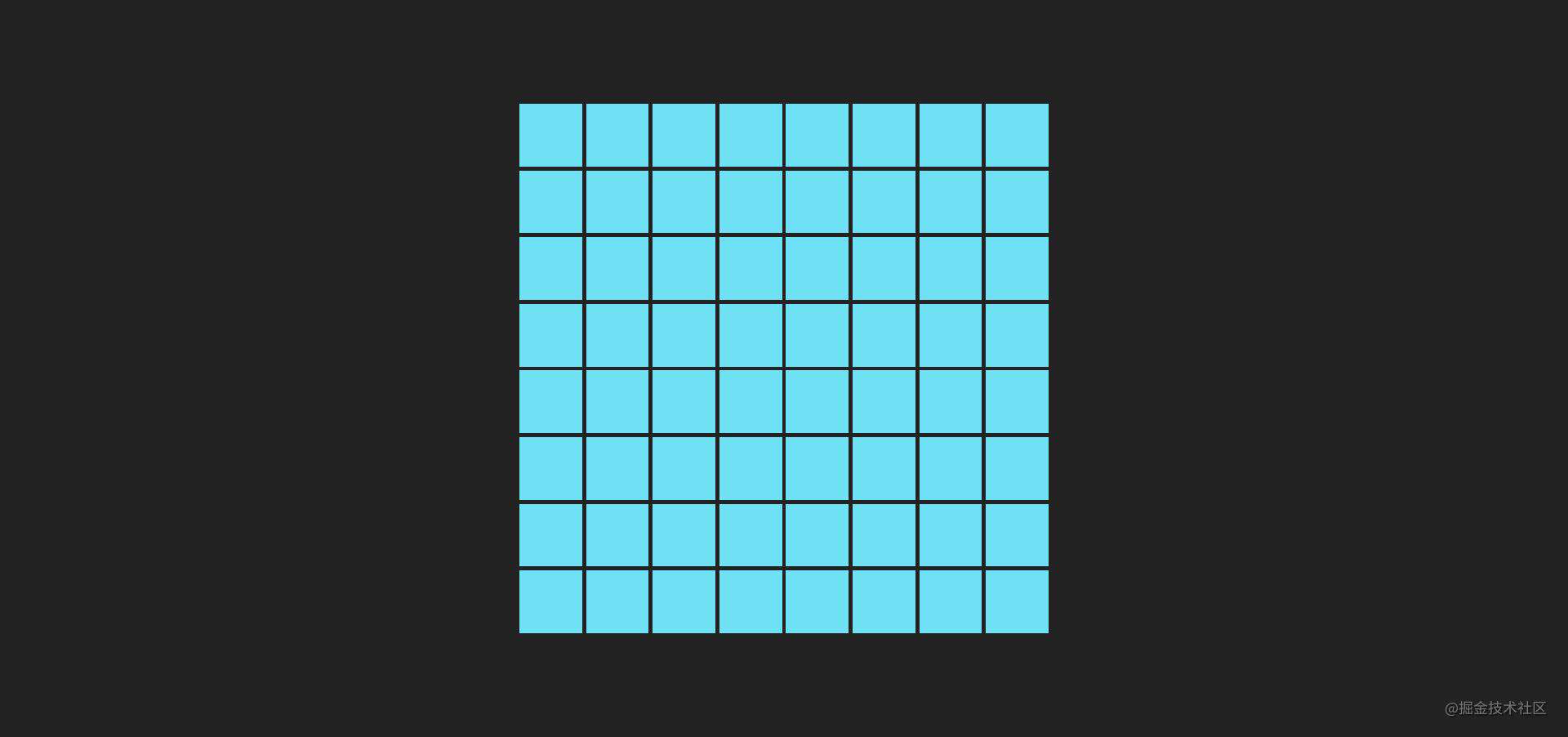 有趣的 CSS 数学函数